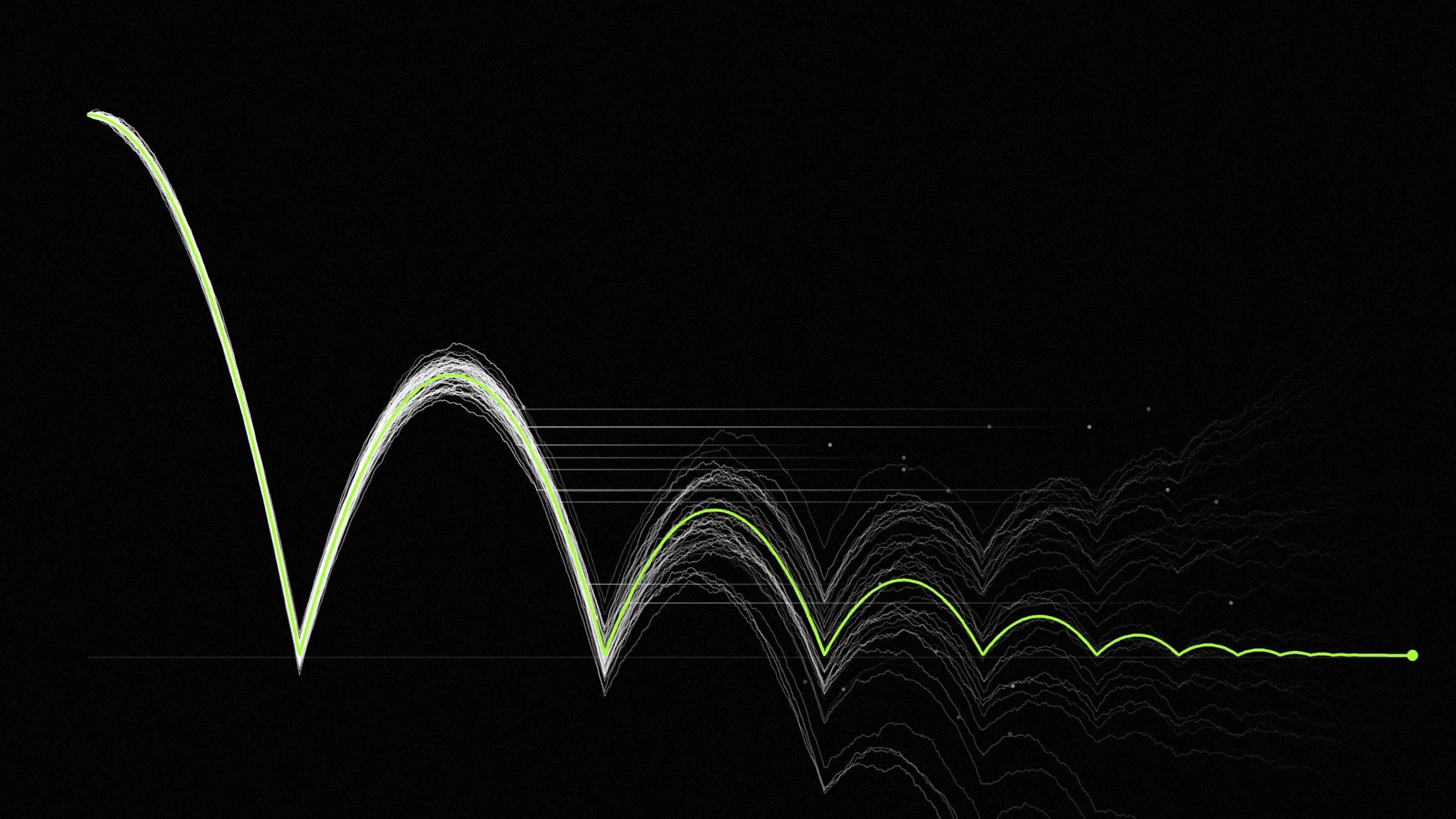 A lime bouncing-ball path with a bundle of white trajectories that follow it, then fray: drifting, freezing, sinking below the floor